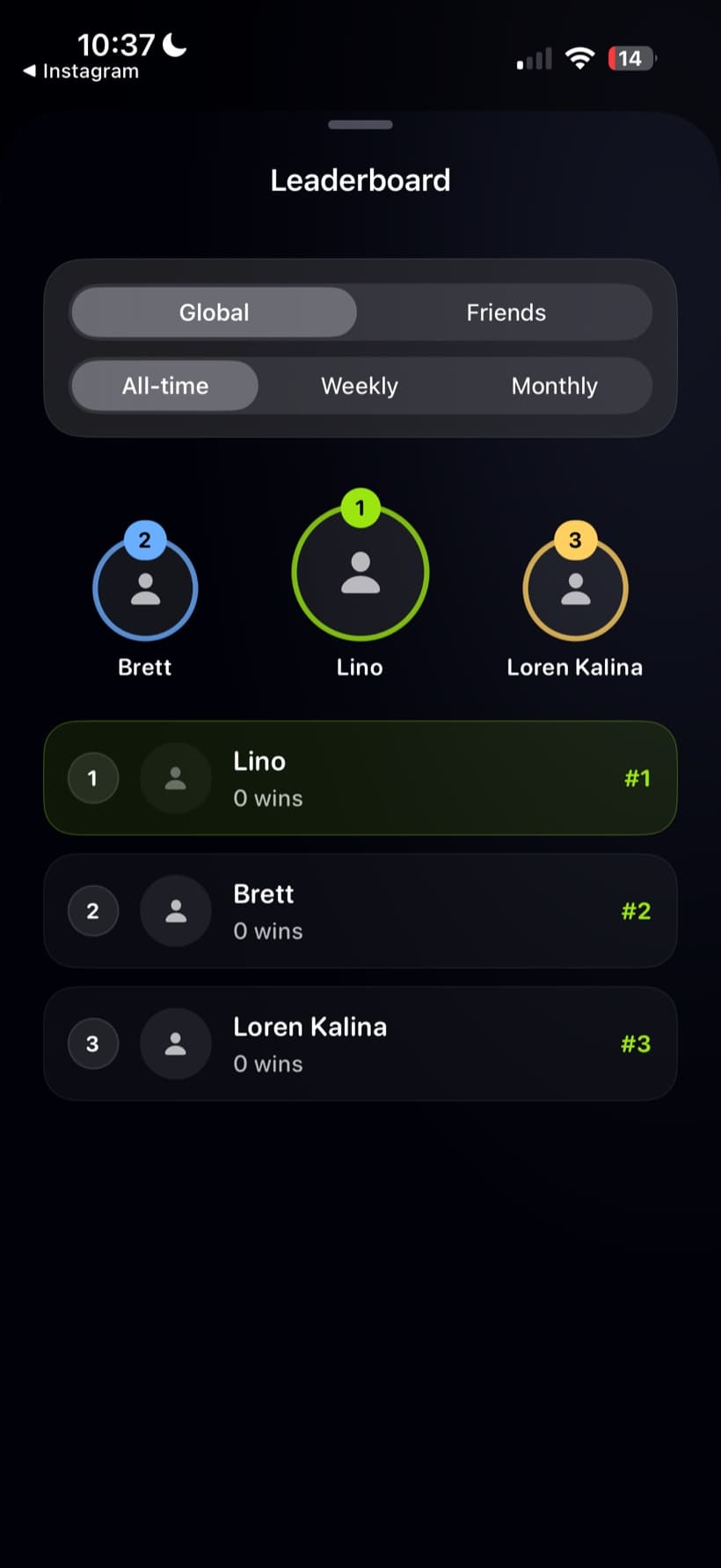Leaderboard screen with global and friends rankings, weekly and all-time